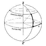 \includegraphics[width=0.35\textwidth]{horizontales}