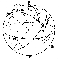 \includegraphics[width=0.35\textwidth]{abso-gala}