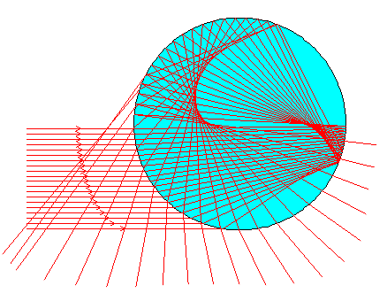 Image secundario1